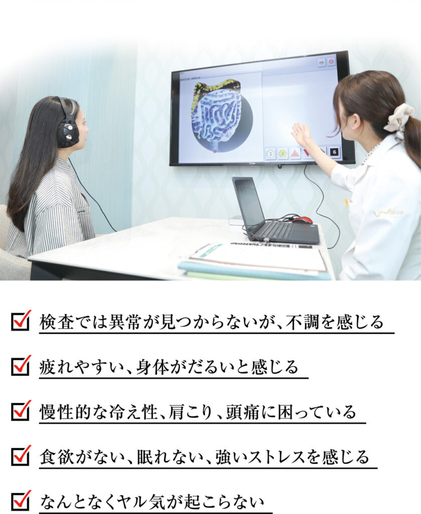 未病診断士による未病の調査分析